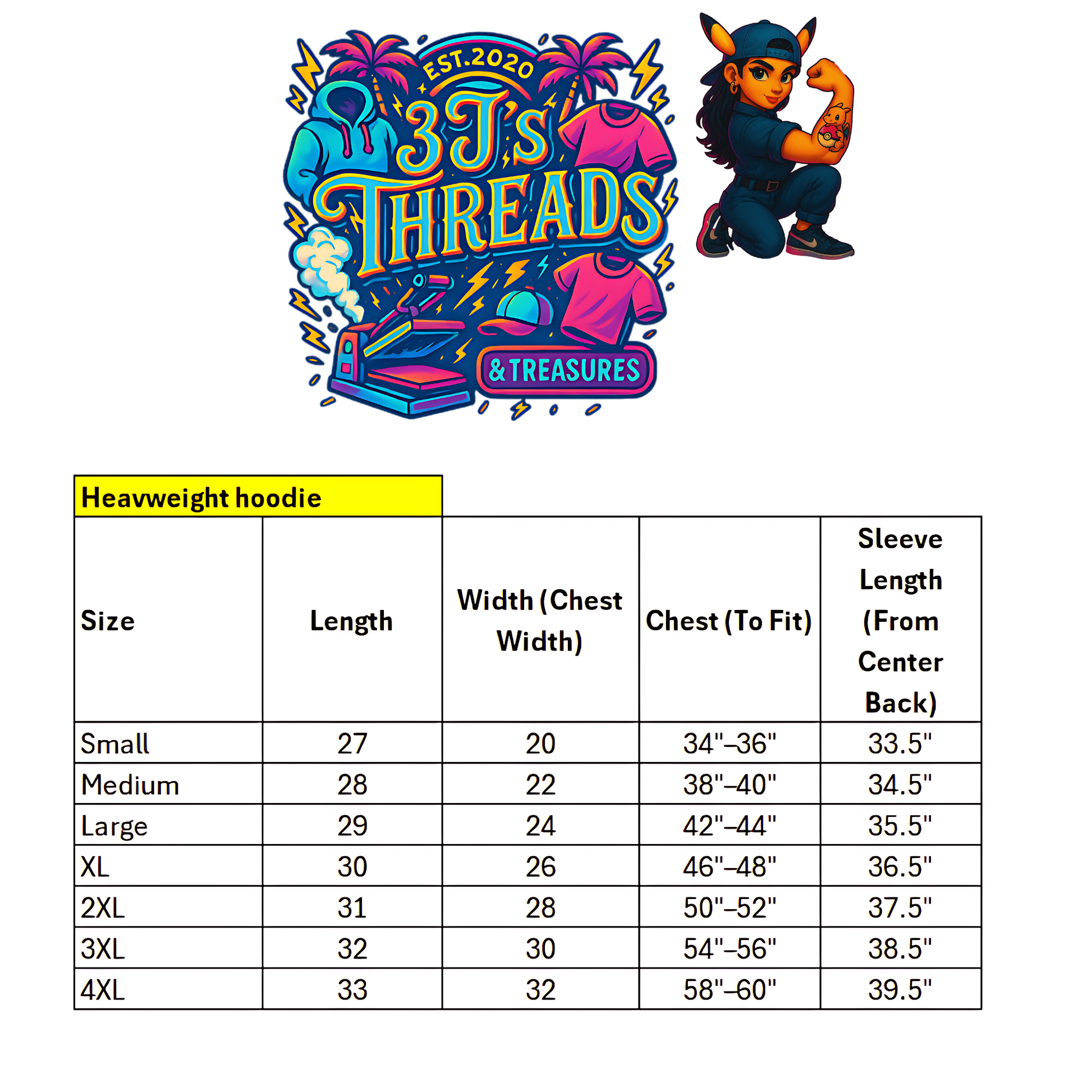"3Js Threads heavyweight hoodie size chart showing measurements for Small to 4XL, including length, chest width, chest to fit, and sleeve length from center back. Includes colorful 3Js Threads logo with illustrated character."